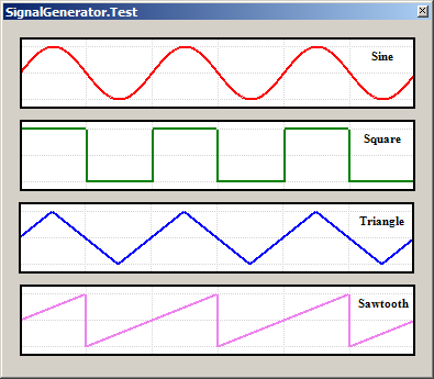 SignalGeneratorDevice